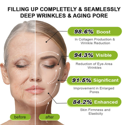 🍃Rolimey®Wrinkle-Lift Tightening stick